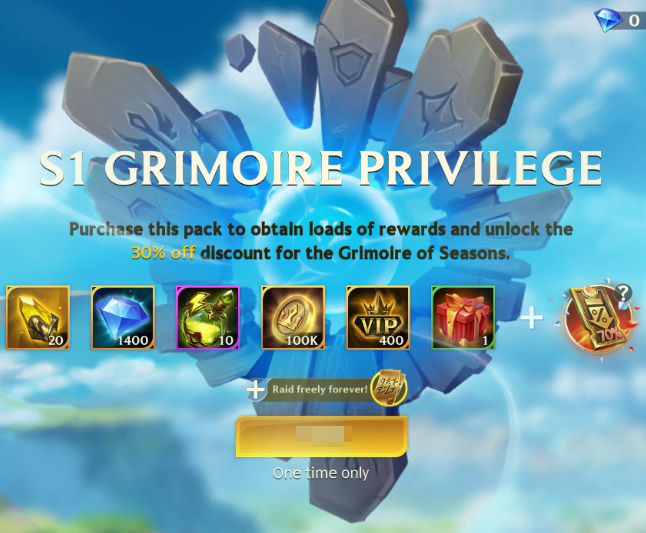 S1 Grimoire Privilege