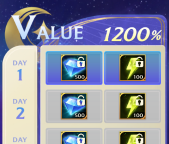 Seven Surprise Value 1200%