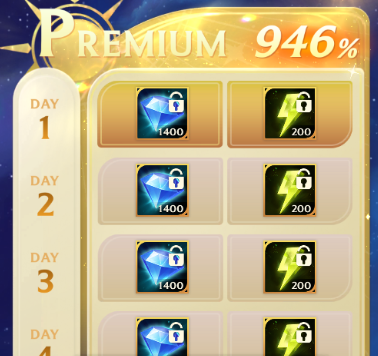 Seven Surprise Premium 946%