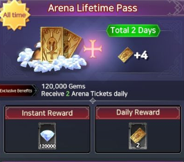 Arena Lifetime Pass