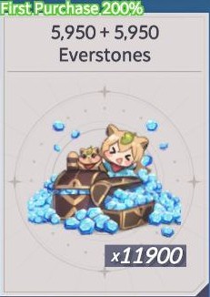 5950+5950 Everstones