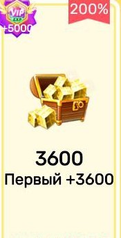 3600 GCubes