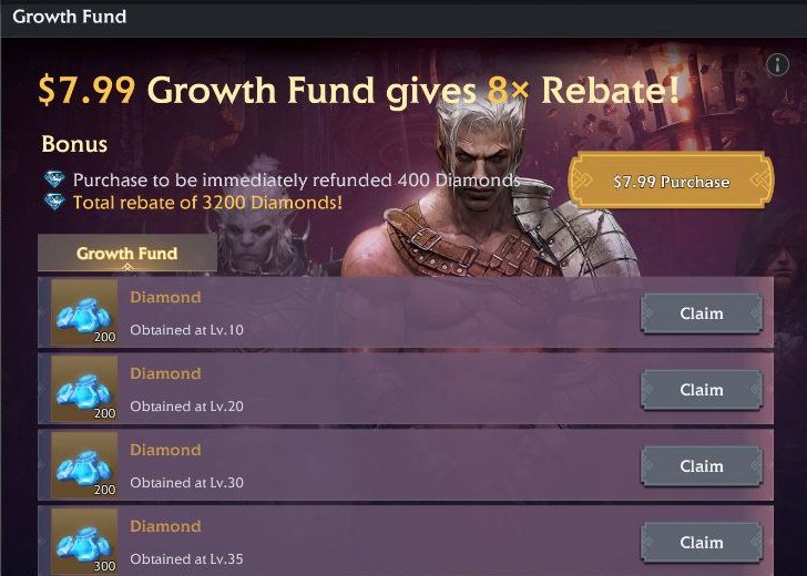 Growth Fund gives 8x Rebate!