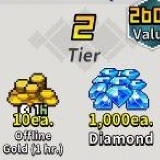 Gold Support Package 2 Tier