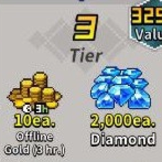 Gold Support Package 3 Tier