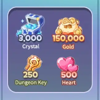 Twice a Week Growth Pack 3