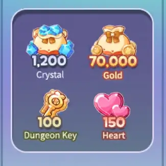 Twice a Week Growth Pack 1