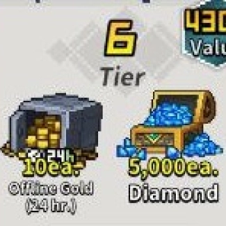 Gold Support Package 6 Tier