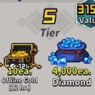 Gold Support Package 5 Tier